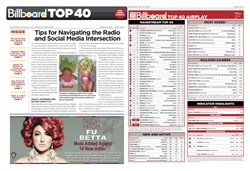 BILLBOARD TOP 40 MID-WEEK UPDATE (03-22-2012)