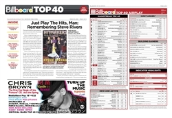 BILLBOARD TOP 40 MID-WEEK UPDATE (03-15-2012)